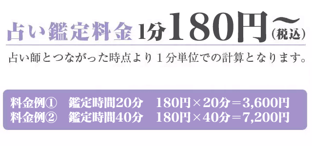 占い鑑定料金1分/190円(税込)